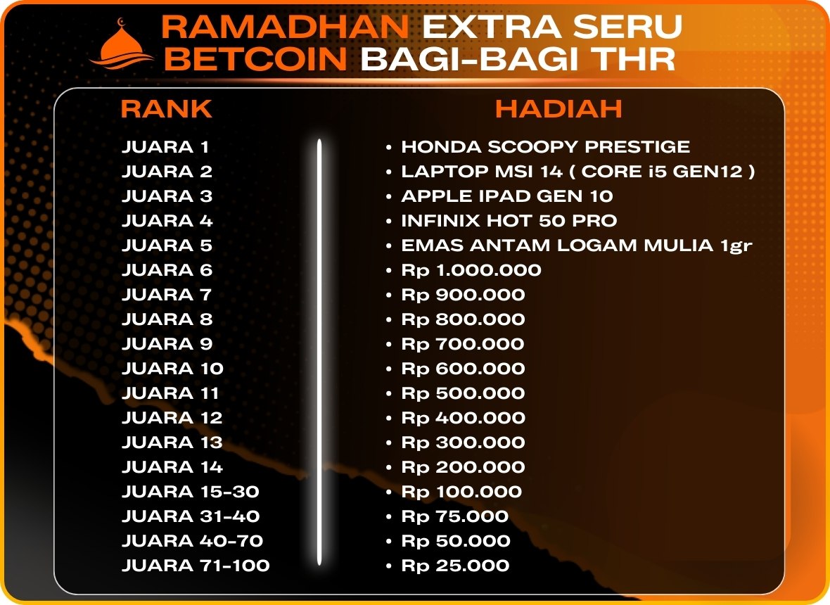 event ramadhan betcoin