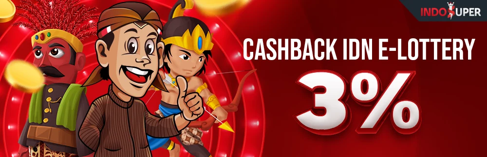 IndoSuper Betting Online Terlengkap | Agen Slot Gacor Indonesia