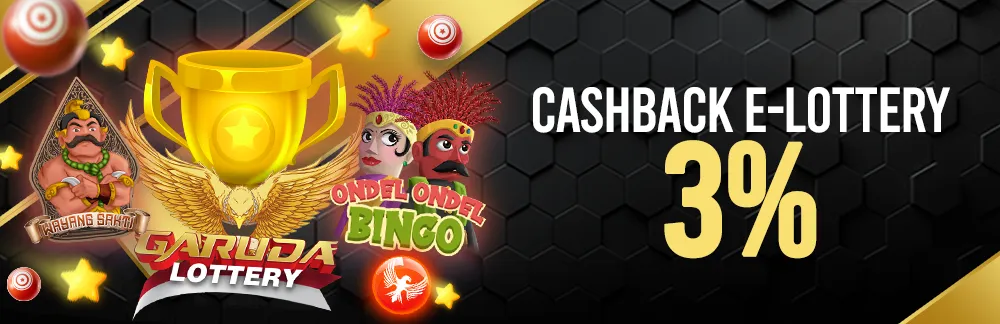 KoinID | Taruhan Online KoinID | Situs Slot Aman & Terpercaya